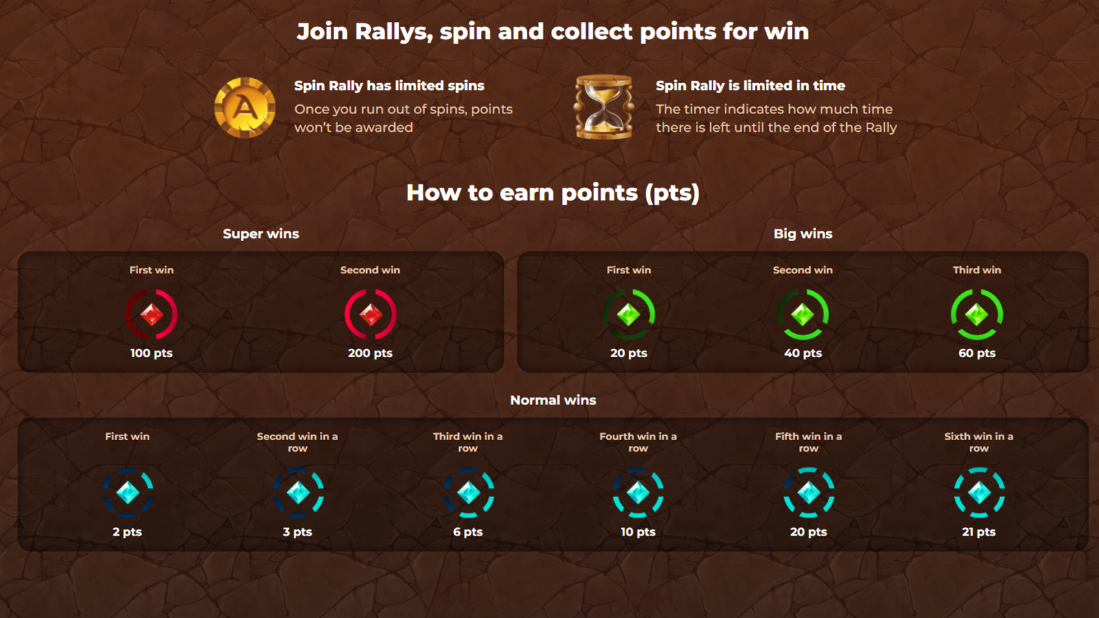 spin rally casinos list wallpaper 1